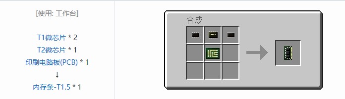 我的世界开放式电脑组件合成表大全
