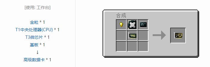 我的世界开放式电脑组件合成表大全