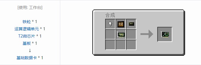 我的世界开放式电脑组件合成表大全