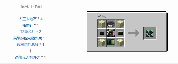 我的世界开放式电脑组件合成表大全