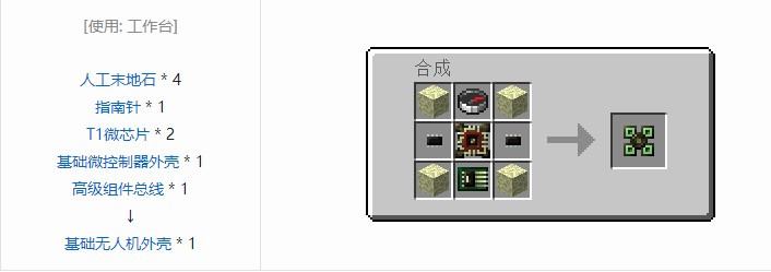 我的世界开放式电脑组件合成表大全