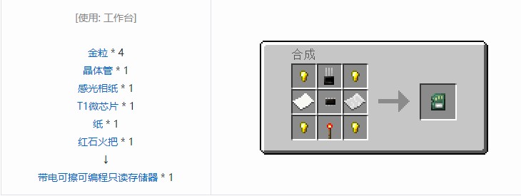 我的世界开放式电脑组件合成表大全