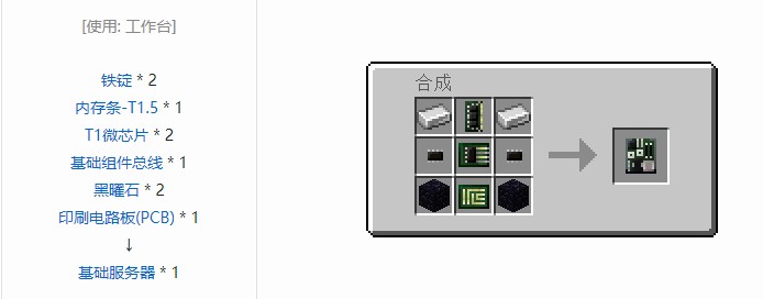 我的世界开放式电脑组件合成表大全