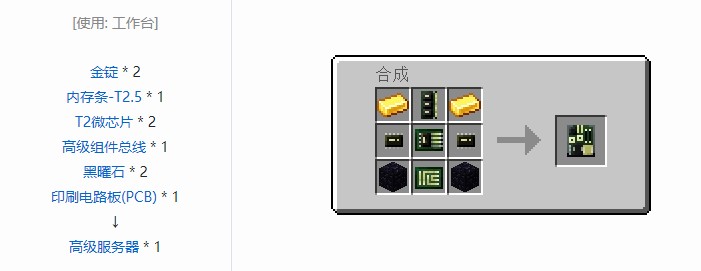我的世界开放式电脑组件合成表大全