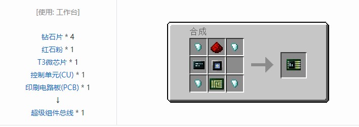 我的世界开放式电脑组件合成表大全