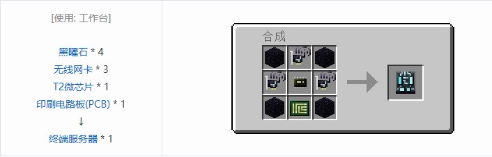 我的世界开放式电脑组件合成表大全