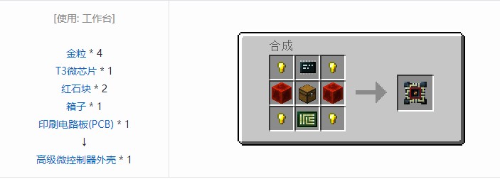 我的世界开放式电脑组件合成表大全