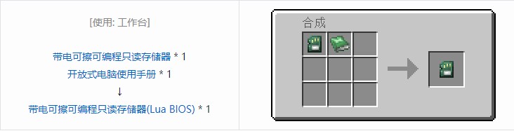 我的世界开放式电脑组件合成表大全