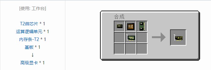 我的世界开放式电脑合成表大全