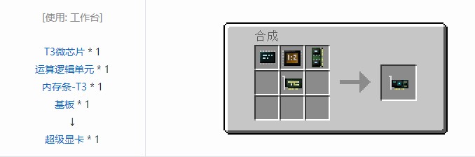 我的世界开放式电脑合成表大全