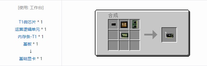 我的世界开放式电脑合成表大全