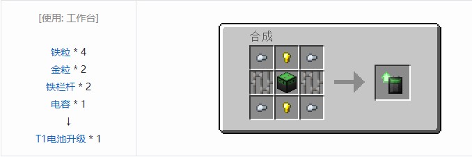 我的世界开放式电脑升级合成表大全