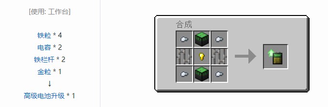 我的世界开放式电脑升级合成表大全