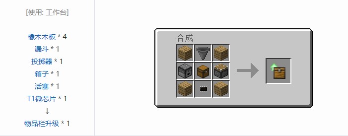 我的世界开放式电脑升级合成表大全