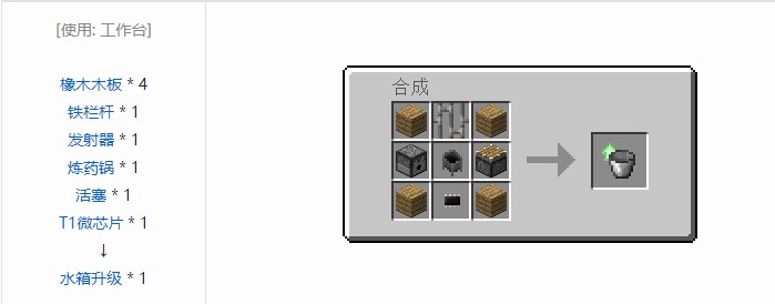 我的世界开放式电脑升级合成表大全