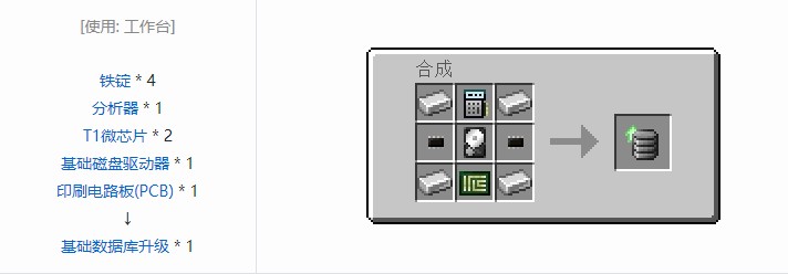 我的世界开放式电脑升级合成表大全