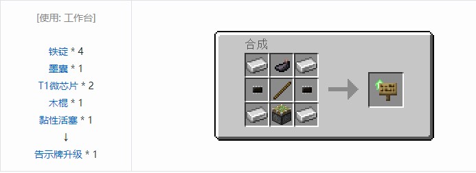 我的世界开放式电脑升级合成表大全