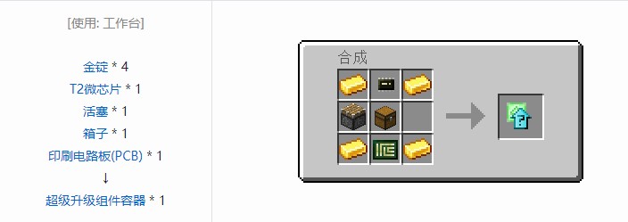 我的世界开放式电脑升级合成表大全
