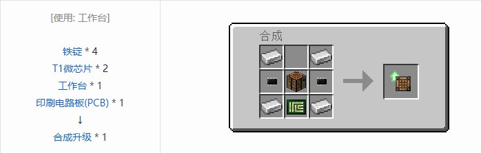 我的世界开放式电脑升级合成表大全
