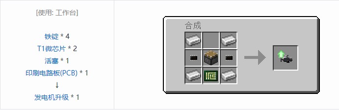 我的世界开放式电脑升级合成表大全