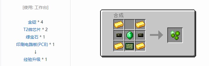 我的世界开放式电脑升级合成表大全