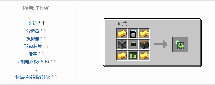 我的世界开放式电脑升级合成表大全