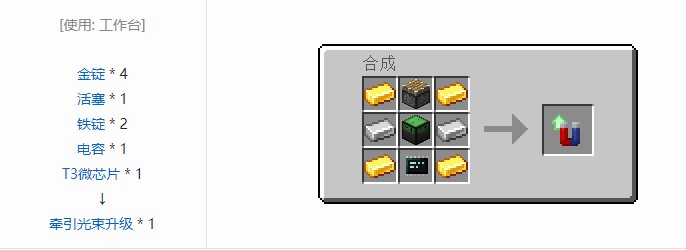 我的世界开放式电脑升级合成表大全