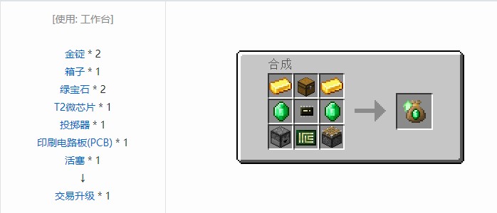 我的世界开放式电脑升级合成表大全