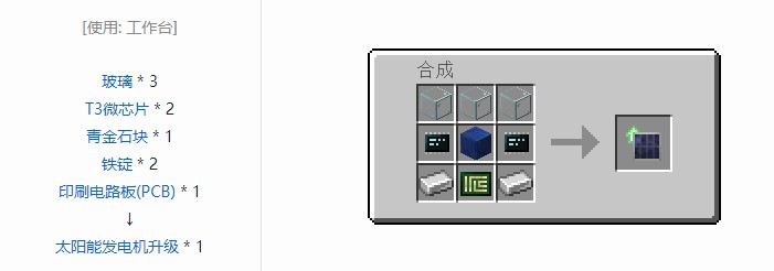 我的世界开放式电脑升级合成表大全