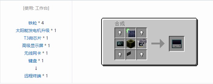 我的世界开放式电脑合成表大全