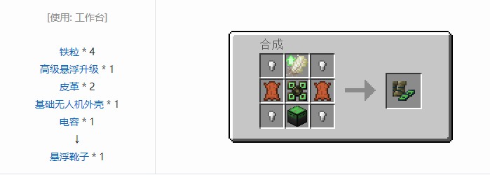 我的世界开放式电脑合成表大全