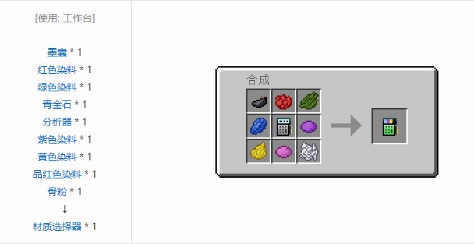 我的世界开放式电脑合成表大全