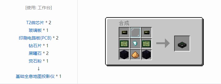 我的世界开放式电脑方块合成表大全
