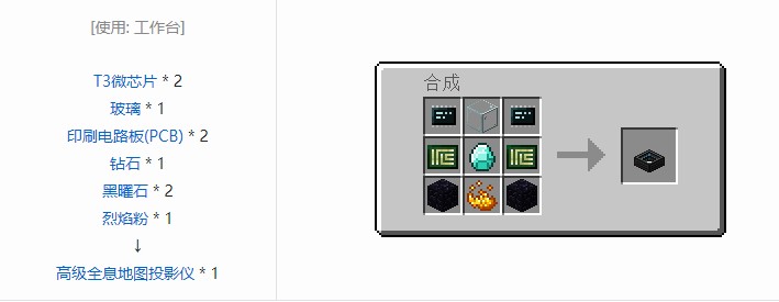 我的世界开放式电脑方块合成表大全