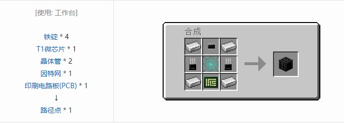 我的世界开放式电脑方块合成表大全