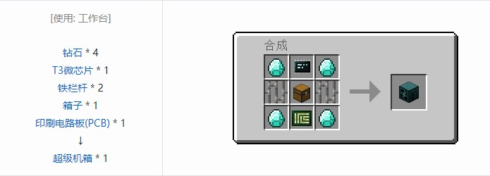 我的世界开放式电脑方块合成表大全