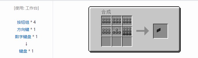 我的世界开放式电脑方块合成表大全