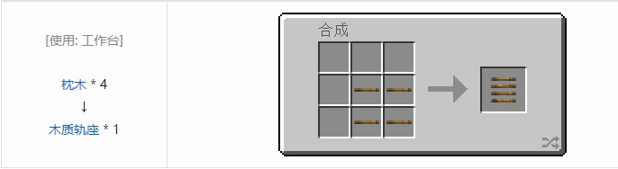 我的世界铁路模组材料合成表大全