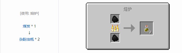 我的世界铁路模组材料合成表大全