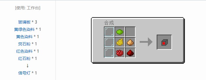 我的世界铁路模组材料合成表大全