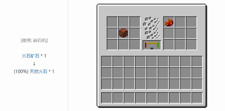 我的世界铁路模组材料合成表大全