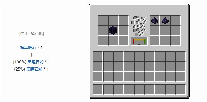 我的世界铁路模组材料合成表大全