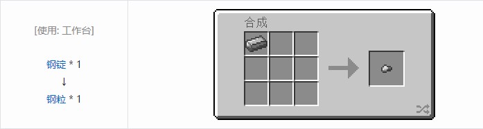 我的世界铁路模组材料合成表大全