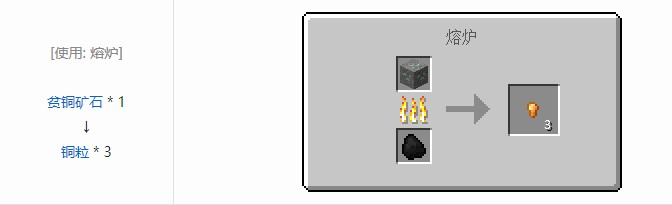 我的世界铁路模组材料合成表大全