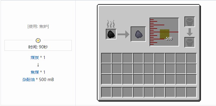 我的世界铁路模组材料合成表大全