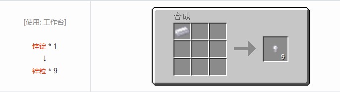 我的世界铁路模组材料合成表大全