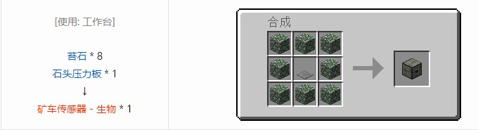 我的世界铁路模组设备合成表大全