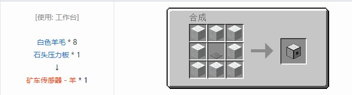 我的世界铁路模组设备合成表大全