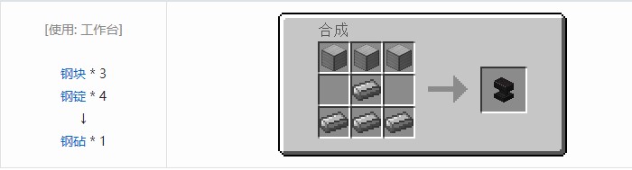 我的世界铁路模组设备合成表大全