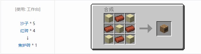 我的世界铁路模组设备合成表大全